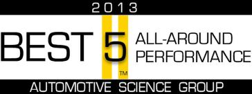 2013 Mitsubishi Outlander Named an Automotive Science Group (ASG) "Best 5 All-Around Performance" Honoree.